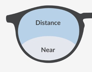 Bifocal KT Blue Cut